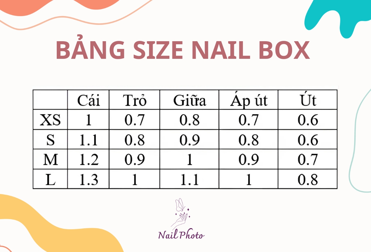 Bảng size nail box chuẩn nhất hiện nay