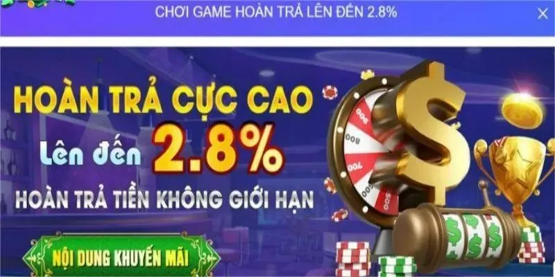 Sự kiện hoàn trả tiền cược cho hội viên khi thua
